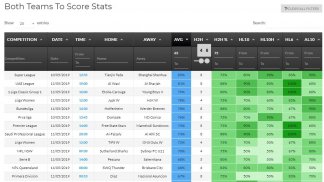 Goals Corners Cards screenshot 3