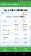 Waktu Shalat screenshot 0