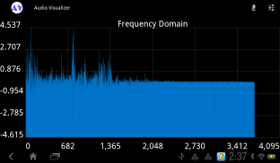 Audio Visualizer screenshot 2