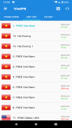 VPN Việt Nam miễn phí - VietPN screenshot 1