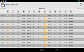 MeteoSIX Mobile screenshot 2