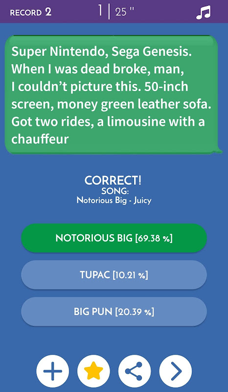 Notorious B I G Lyrics Juicy APK per Android Download