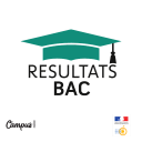 Résultat Bac 2024