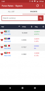 Forex Signals - Market Rates screenshot 5