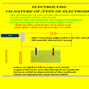 electrolysis screenshot 1
