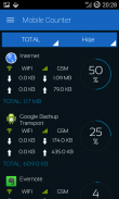 Mobile Counter | Internet Data usage  | Roaming screenshot 4