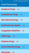 Simple Pharmacology screenshot 0