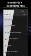PowerLine: Розумні індикатори screenshot 3