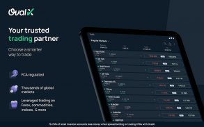 OvalX Forex, Share&Stocks, CFD screenshot 2