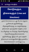 Vastu Shastra in Tamil Full - screenshot 6