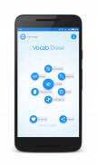 Vocab Dose: Vocabulary Builder screenshot 0