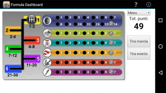 Formula D dashboard screenshot 3