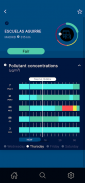 European Air Quality Index screenshot 0