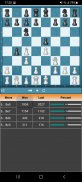 Chess Openings Explorer screenshot 0