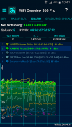 WiFi Overview 360 Pro screenshot 8