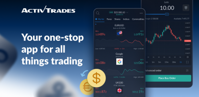 ActivTrades Online Trading