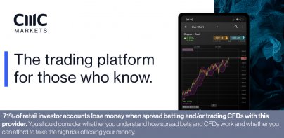 CMC Trading: Spread Bet & CFDs