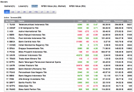 RTI Analytics screenshot 2