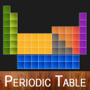 Easy Periodic Table Icon