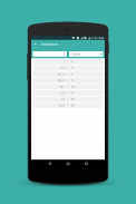 Unit Converter & All in One Unit Calculator screenshot 4