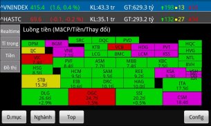 vnChart chung khoan screenshot 2