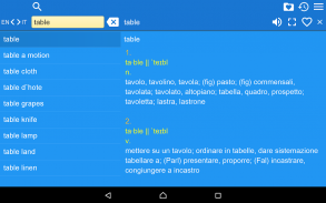 English Italian Dictionary Fr screenshot 7