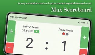 Max Scoreboard screenshot 2