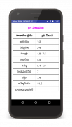 Biology in Telugu(Science) screenshot 5