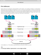 Data Communication screenshot 6