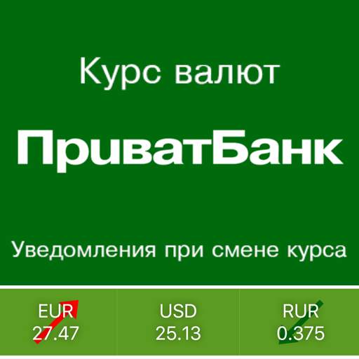 Украина приватбанк обмен валют курс биткоина за год 2021 рубли