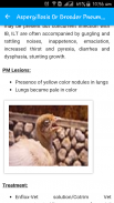 Poultry, Animals & Aqua Index screenshot 7