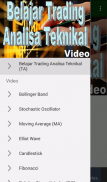 Belajar Analisa Teknikal (TA) screenshot 1