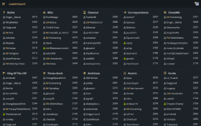 lichess.org • échecs gratuit screenshot 15