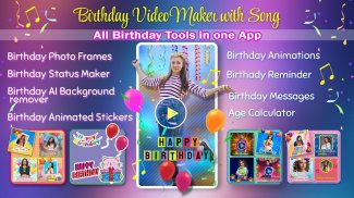 Birthday Video Maker with Music screenshot 0