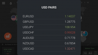 Fxhours: Forex, Crypto, Gold screenshot 7