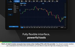 OANDA - Forex and CFD trading screenshot 5