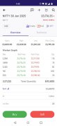 IIFL : Stocks, Demat Account screenshot 0