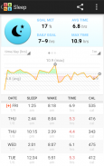 Pedometer & Fitness Tracker screenshot 4