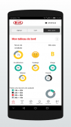 MyKia.tn screenshot 3
