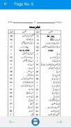 Tareekh e Islam Part1-Islamic History in Urdu screenshot 3