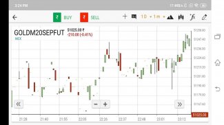 SEED : Advanced Mobile Trading App For MCX screenshot 5