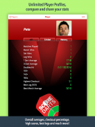 Score Darts Scorer screenshot 4