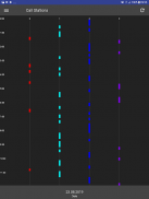 WCS Plant Statistics screenshot 3