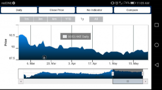 HLeBroking (Foreign) screenshot 3