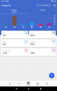 Monific - Budget Planner screenshot 1