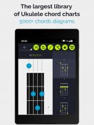 Ukulele Chords Chart screenshot 5