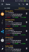 Coin Market: Crypto, Bitcoin, Ethereum screenshot 4