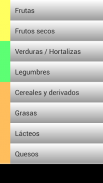 Tabla de calorías en Español screenshot 2