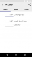 Israeli Exchange Rates screenshot 9