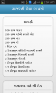 Gujarati Recipes Book screenshot 4